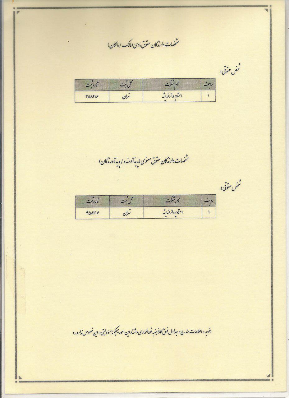 نرم افزار رژیم درمانی هایپر دایت